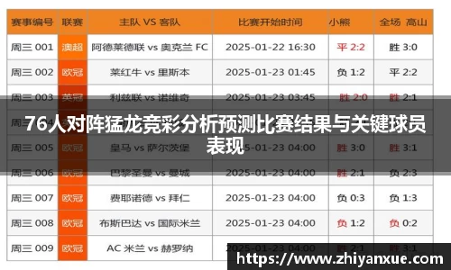 76人对阵猛龙竞彩分析预测比赛结果与关键球员表现