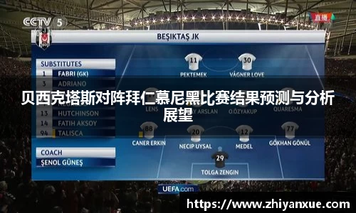 贝西克塔斯对阵拜仁慕尼黑比赛结果预测与分析展望